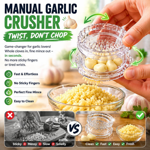 TwistMate Garlic Chopper